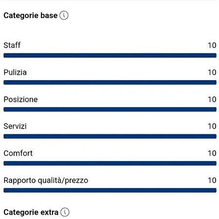 Cairoli20 *